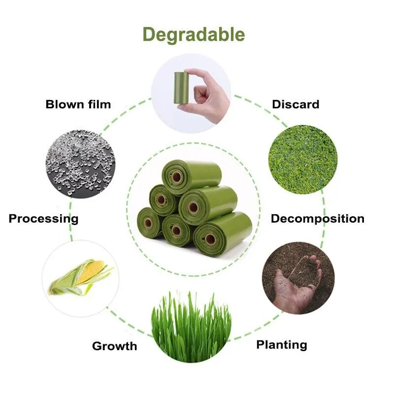 Biodegradable Dog Waste Bags - Eco Friendly