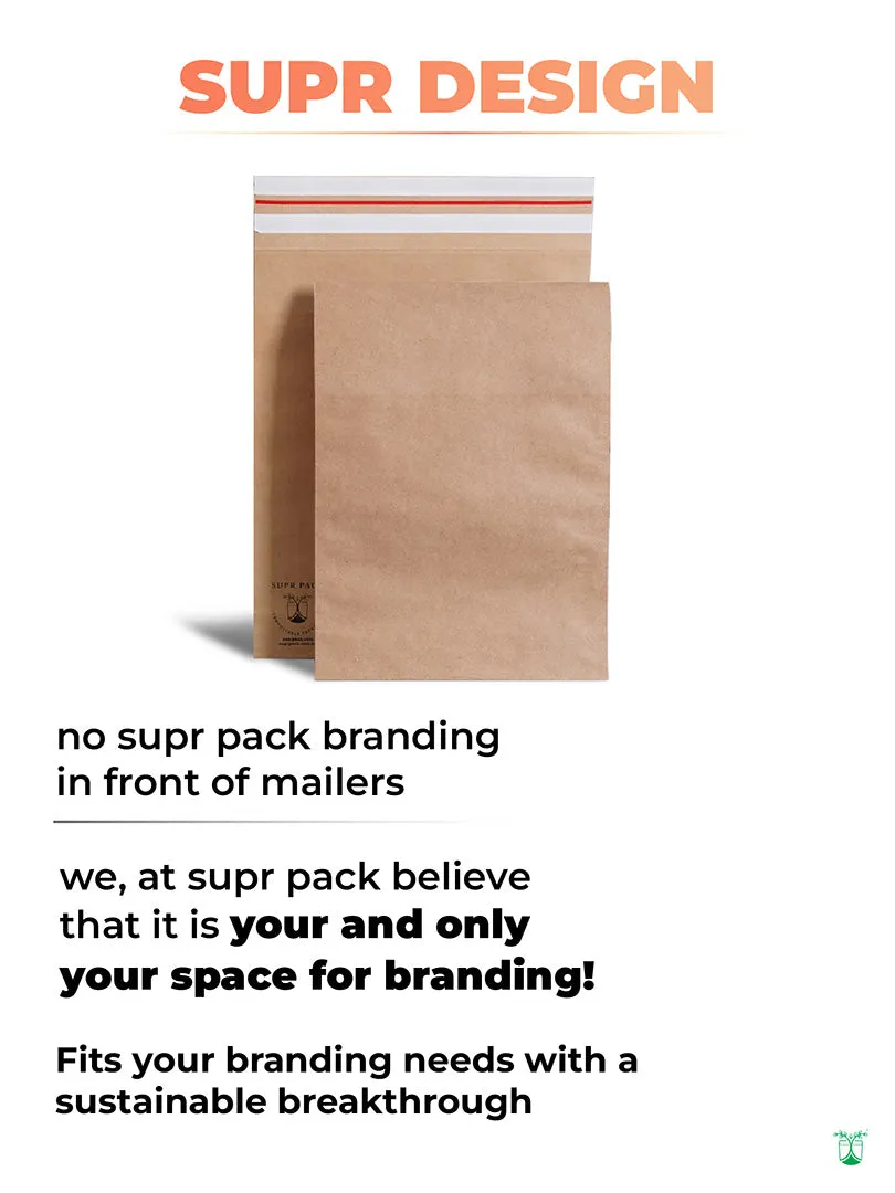 Custom Kraft Paper Mailers For Environmentally Friendly Packaging.