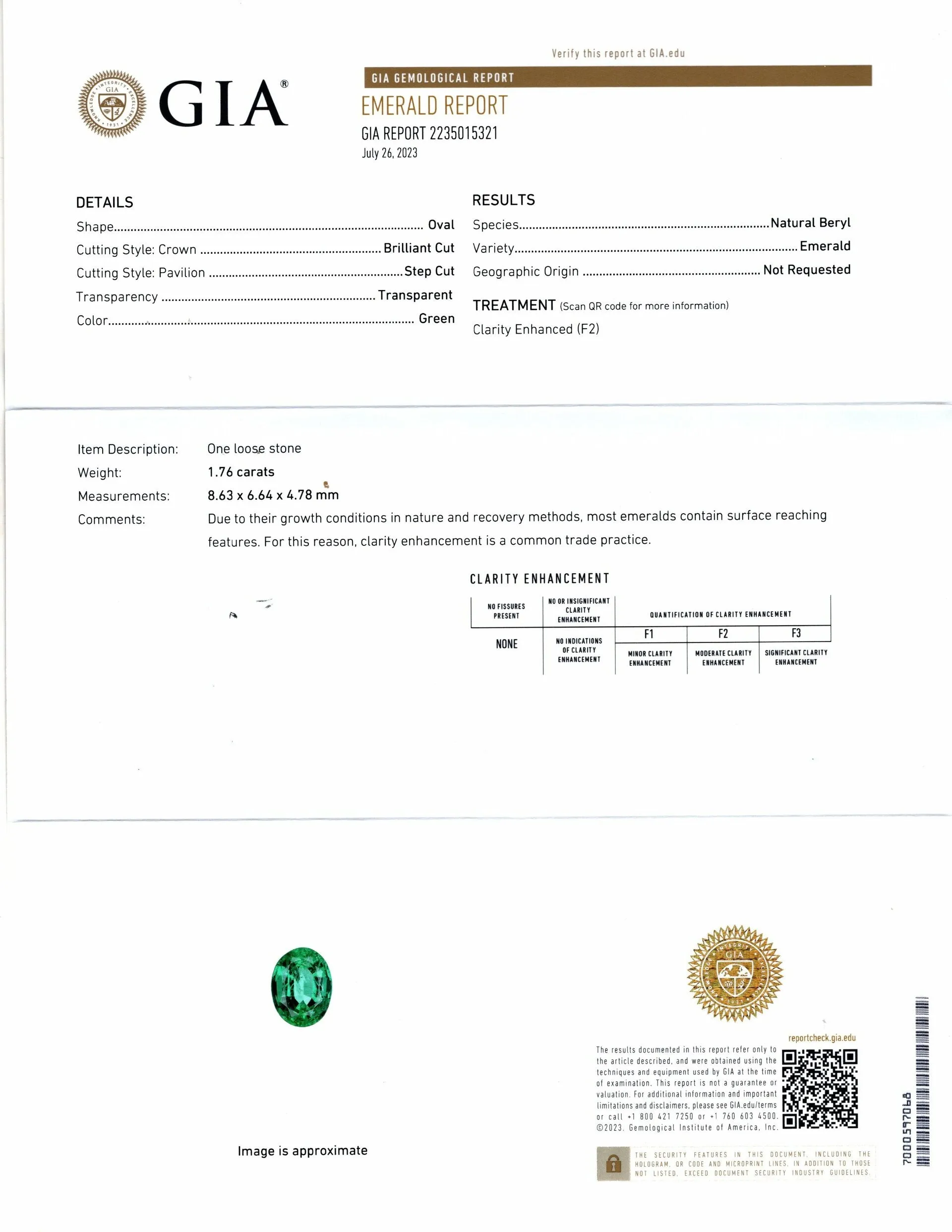 GIA CERTIFIED EMERALD 1.76ct OVAL SHAPE CUT NATURAL GREEN LOOSE GEMSTONE 1.75ct