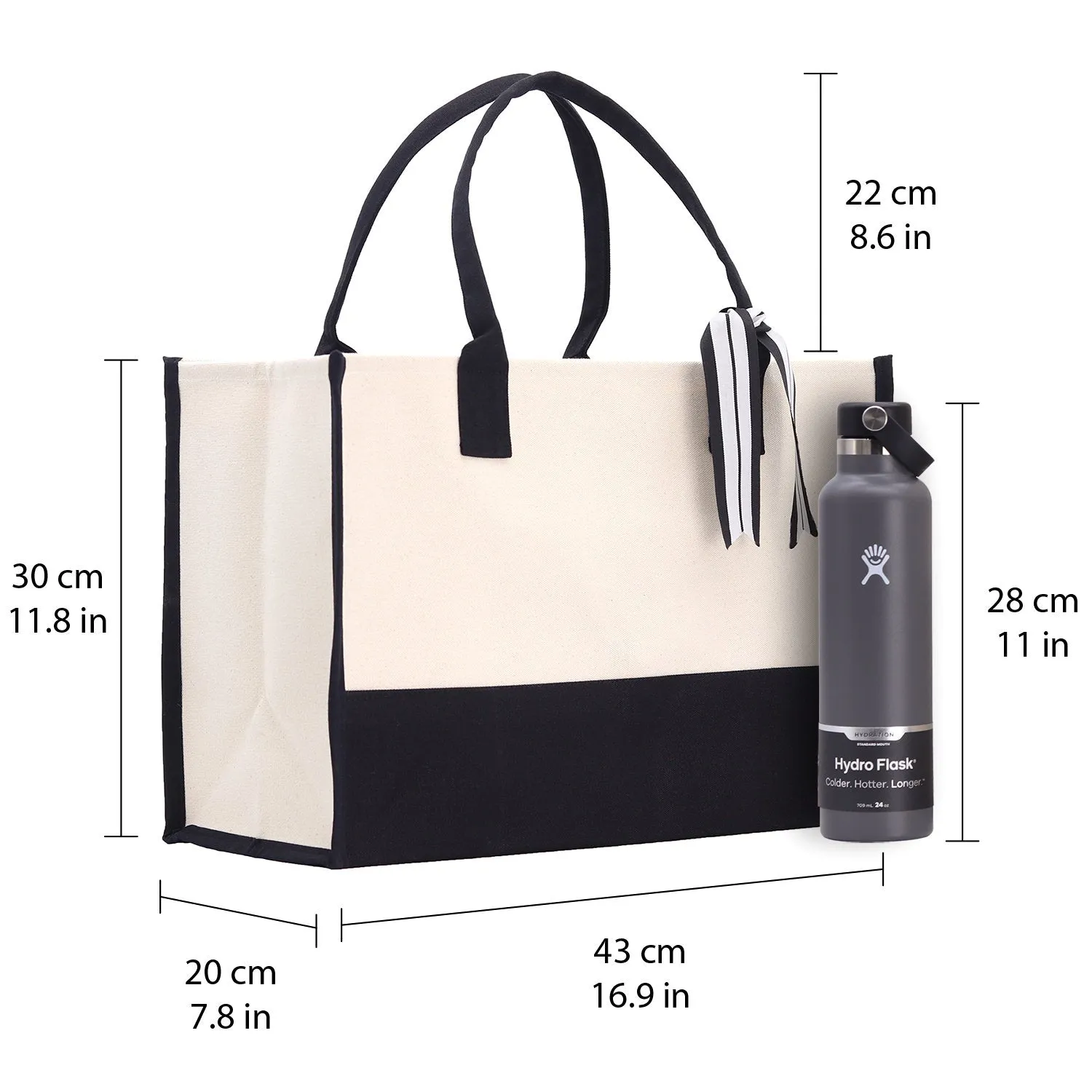 Grandmama's Getaway Bag Tote Bag Grandma's Getaway Bag Grandma Nana Bag Grandma Gift Bag Shopping Bag Mothers Day Gift Live Love Spoil Bag