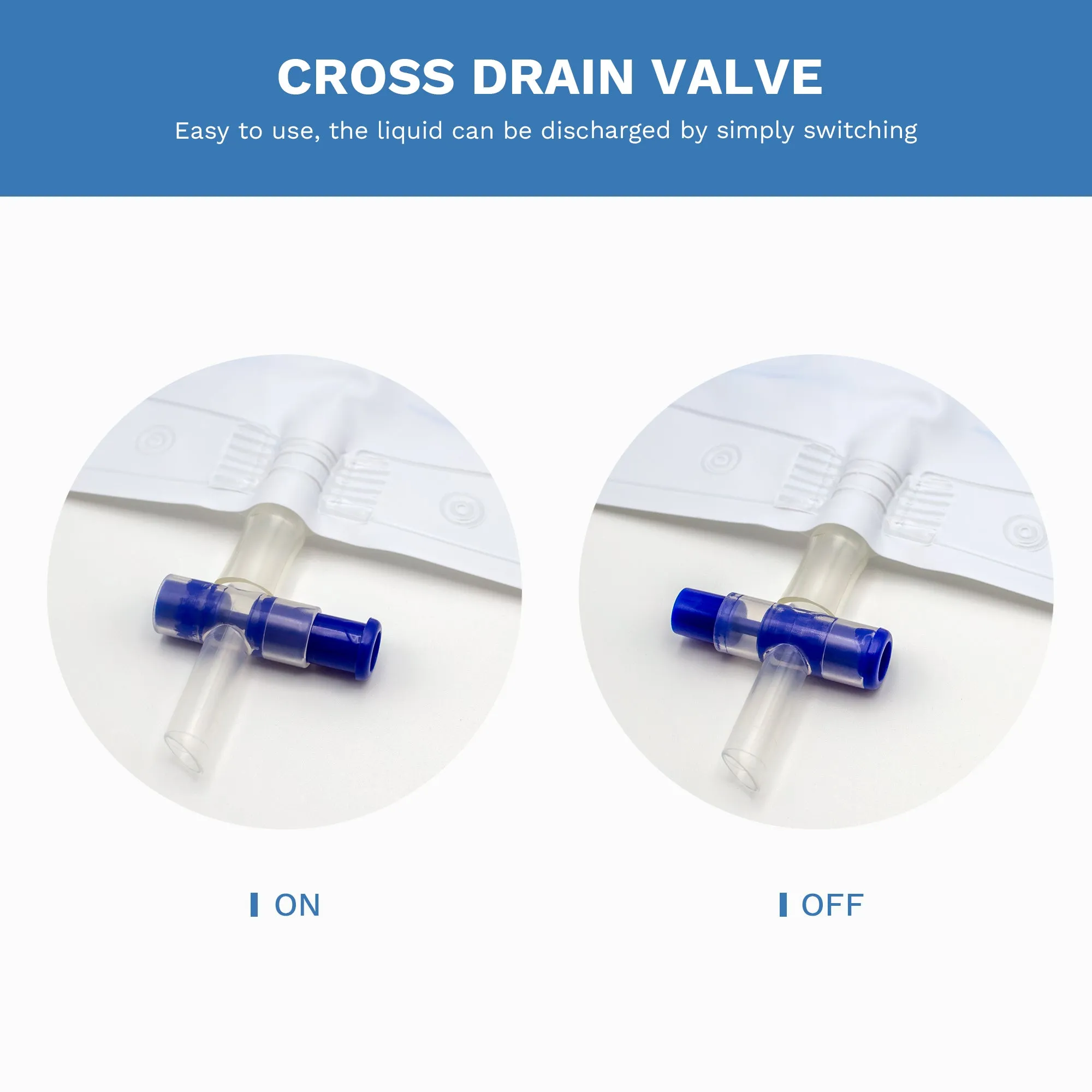 Vastmedic External Male Urinary Catheter Kit For Older- Penis Shrinkage